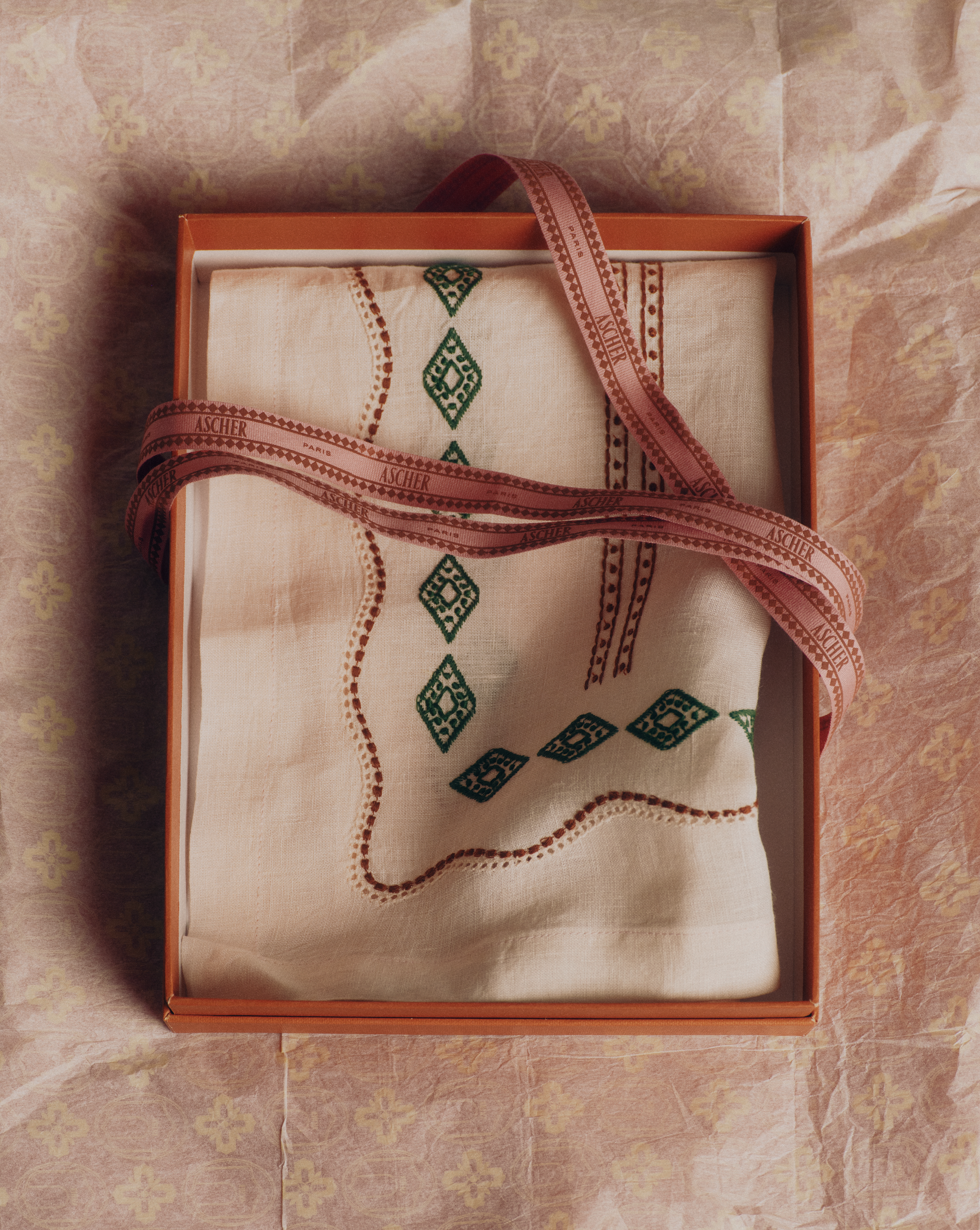 Art of Gifting